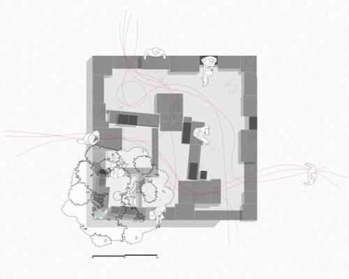 Spatial Layout