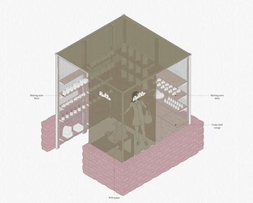 Retail Typical Module