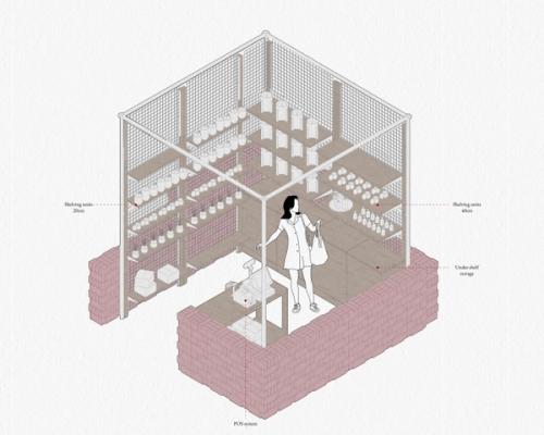 Retail Module | Option 01