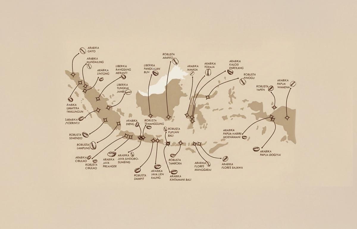 Indonesian Coffee Map