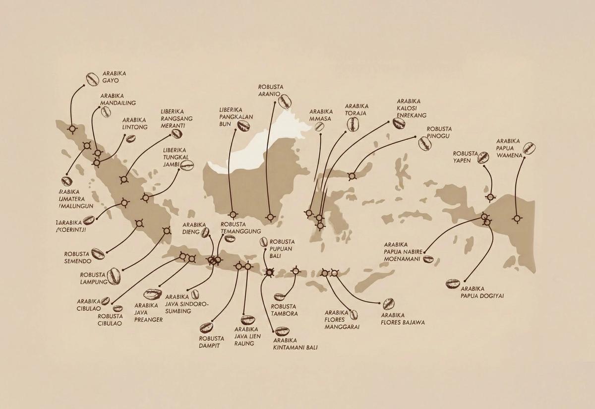 Indonesian Coffee Map