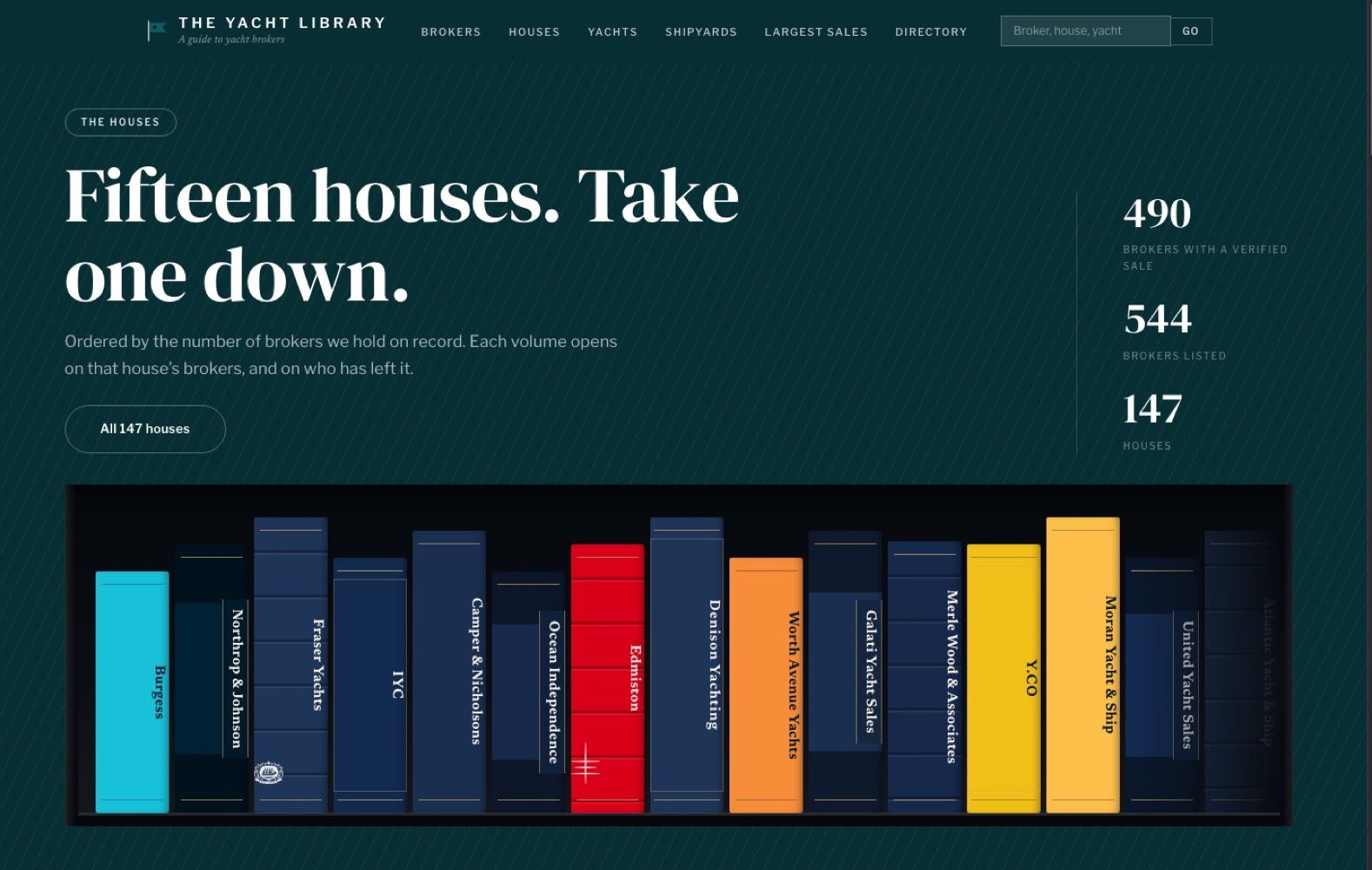 The The Yacht Library website, home page
