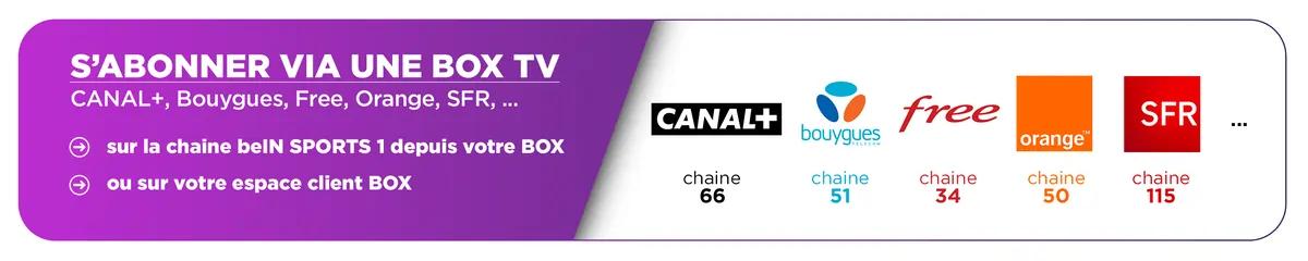 S'abonner à beIN Sports via un opérateur