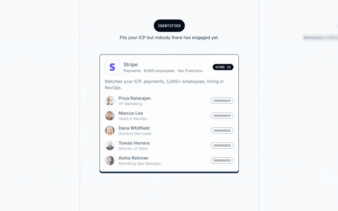 Animation: a Stripe account card moves through Vector’s buying stages (Identified, Aware, Interested, Considering, Selecting) as more of its buying group engages and its score climbs from 12.