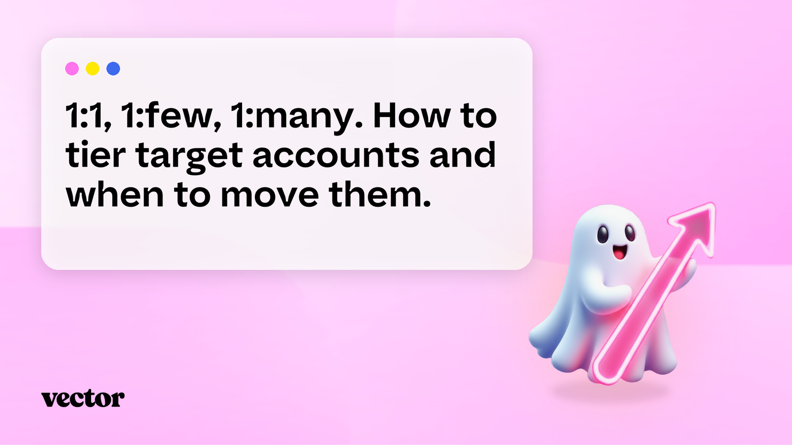 1:1, 1:few, 1:many. How to tier target accounts and when to move them.