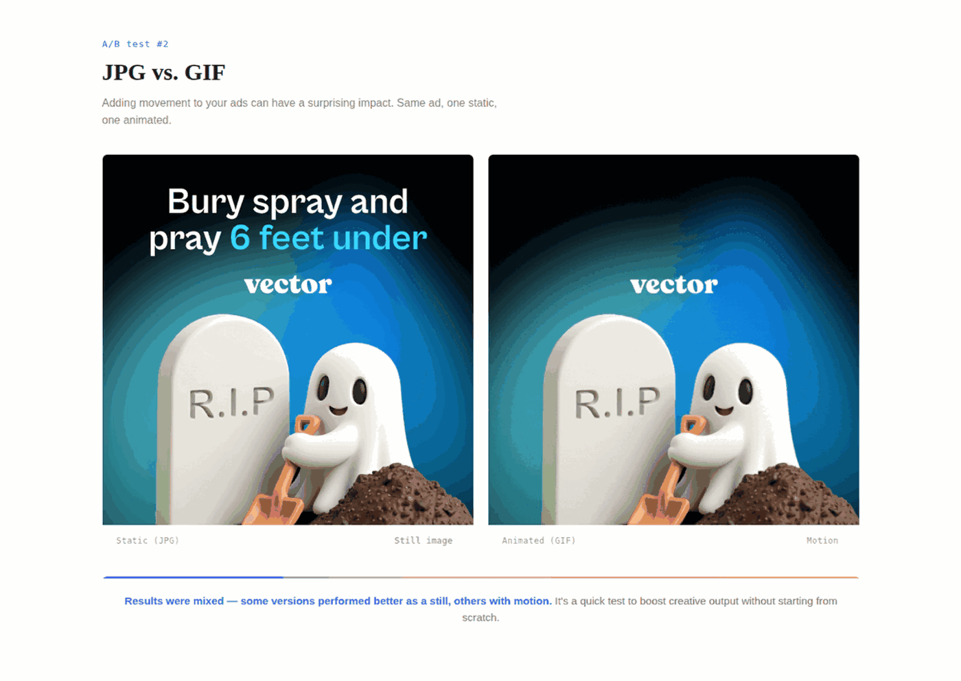 JPG vs. GIF