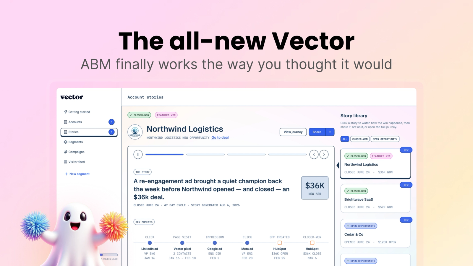 The all-new Vector: ABM finally works the way you thought it would