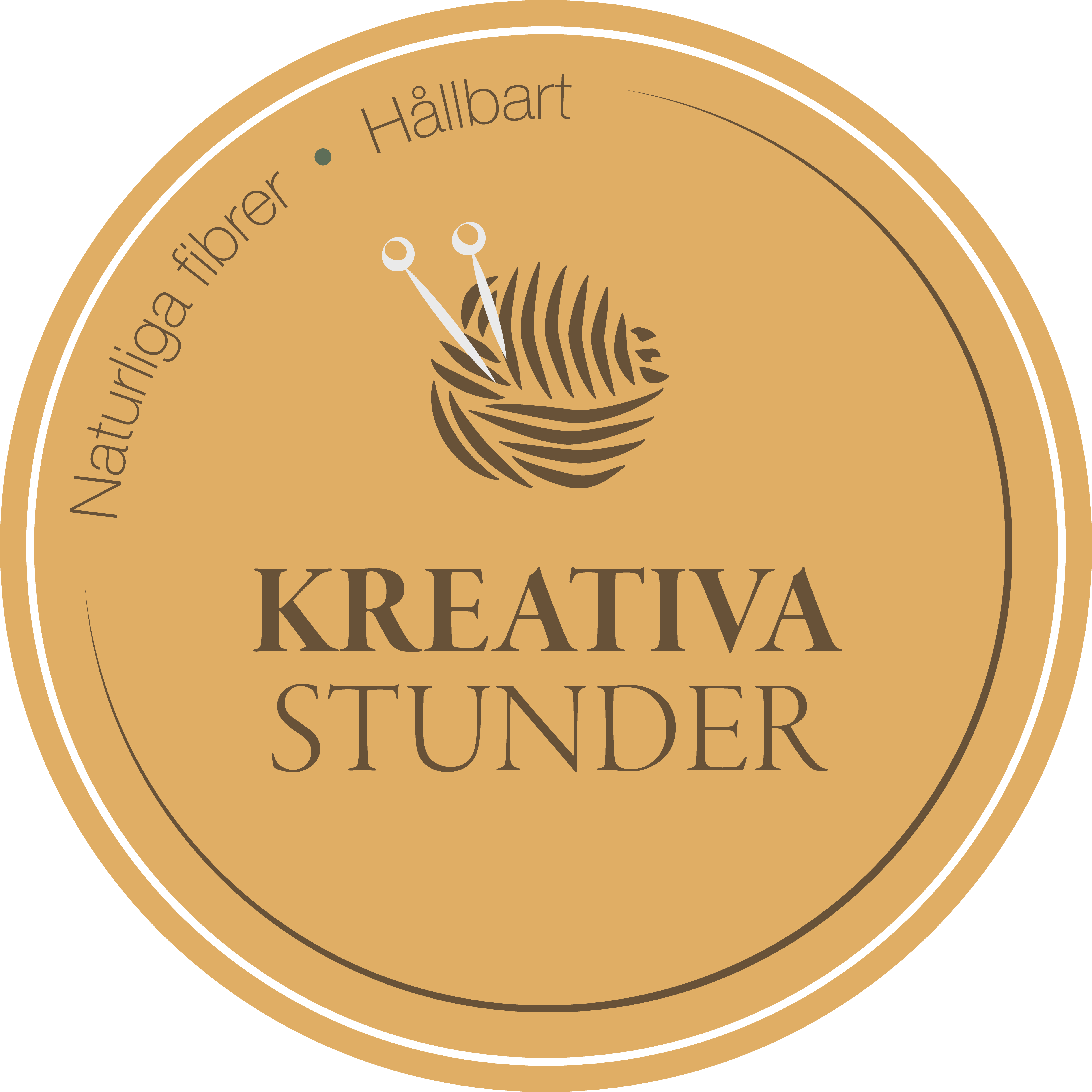 Kreativa Stunder