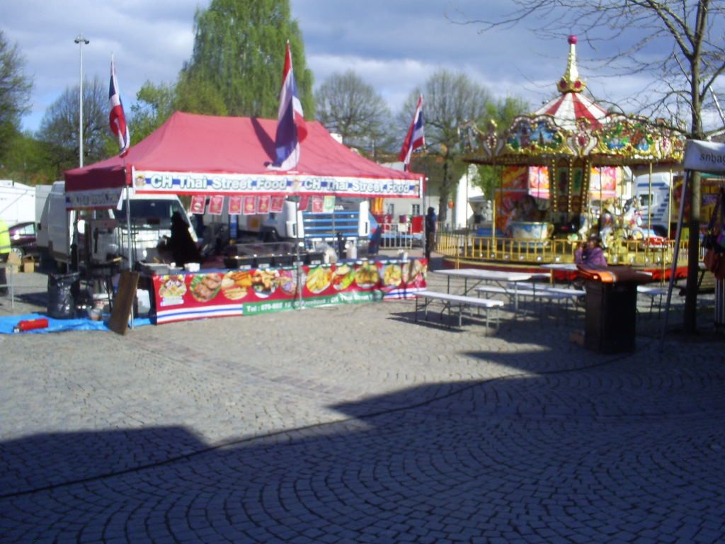 Ramundermarken