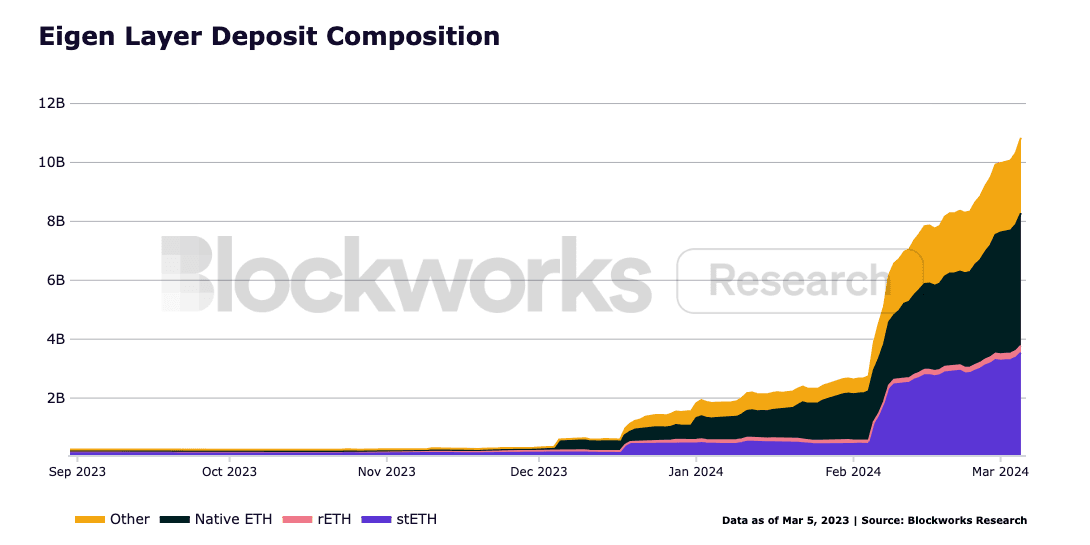 View full size