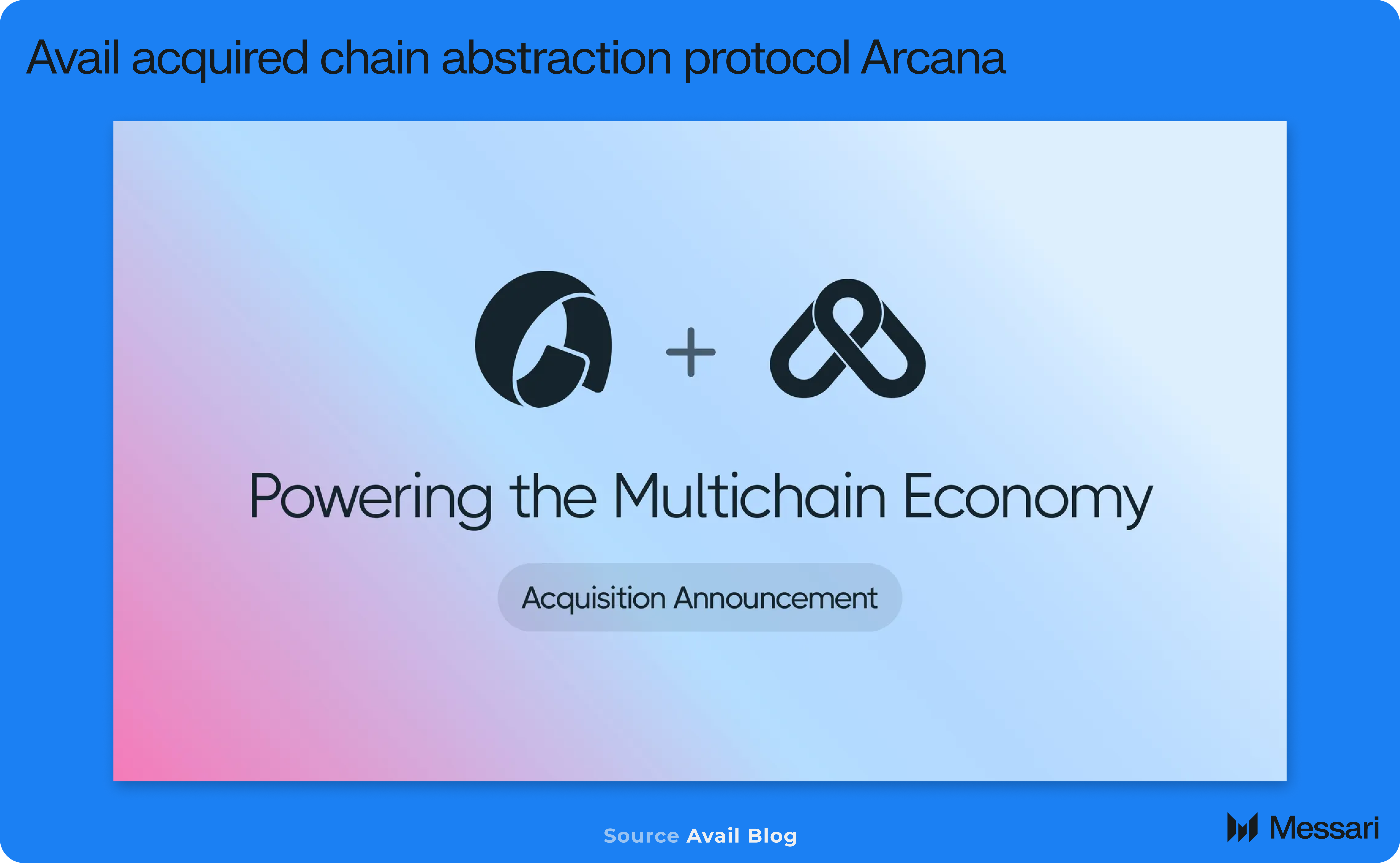 Crypto Venture Weekly: August 25-29, 2025 | Messari