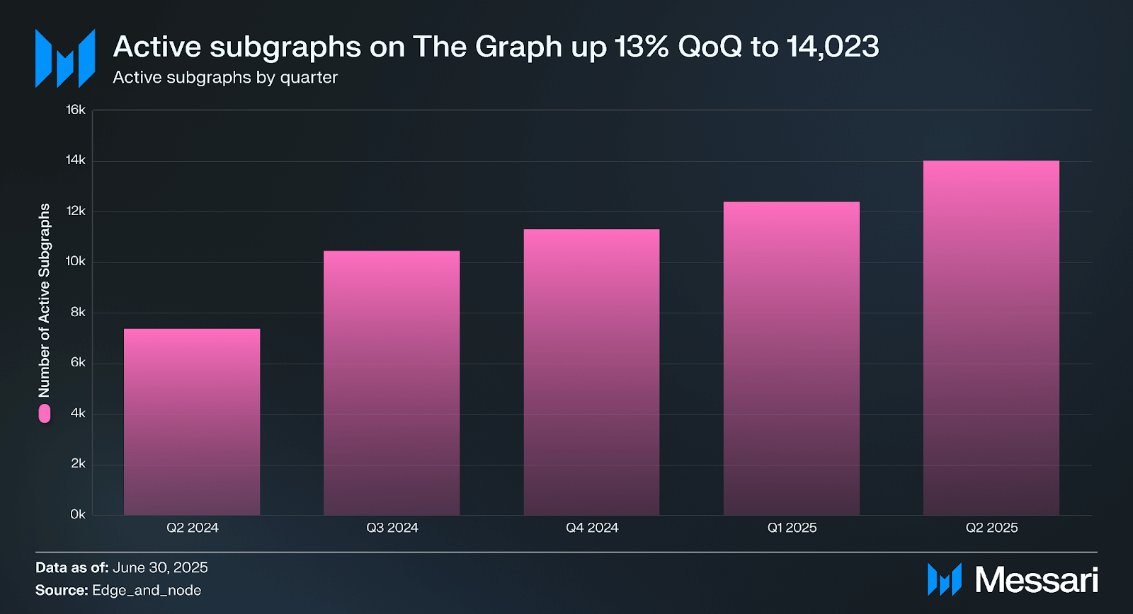 B-PROJECT 阿修悠太 CHARA FINE GRAPH B-PROJECT 阿修悠太 CHARA FINE GRAPH B-Project Chara Fine