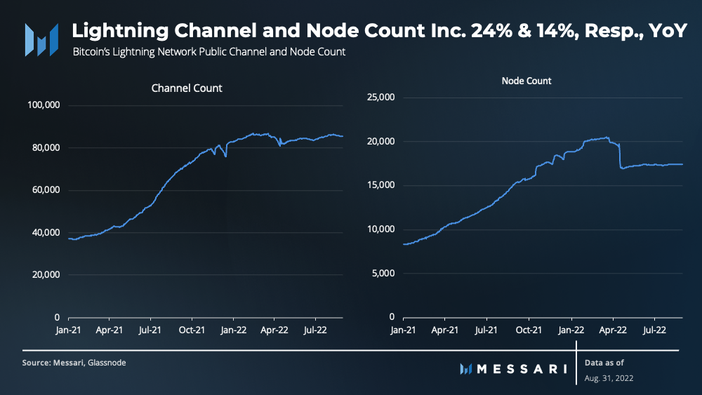 Xem kích thước đầy đủ