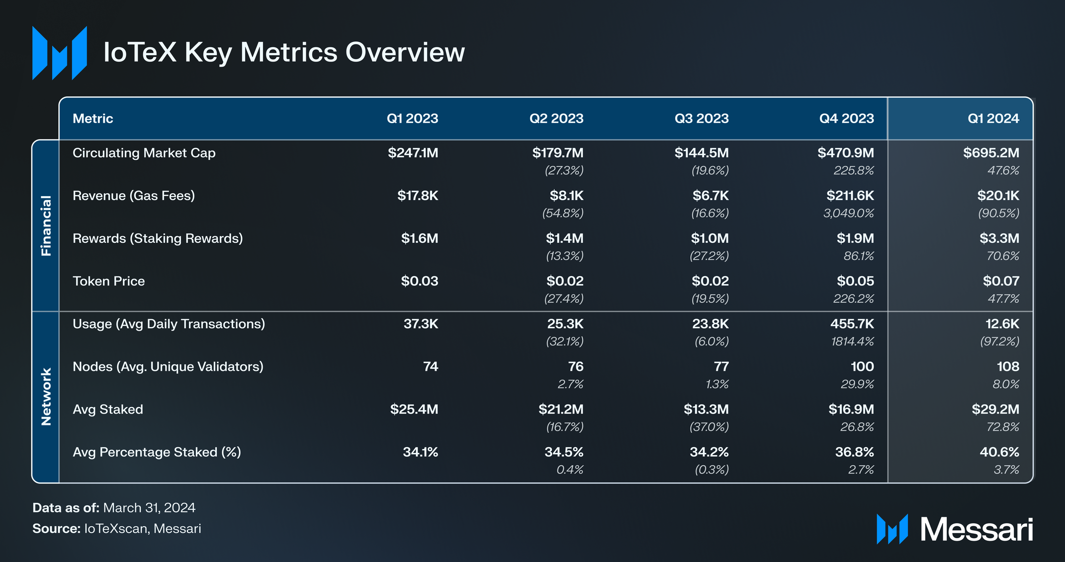 전체 크기로 보기