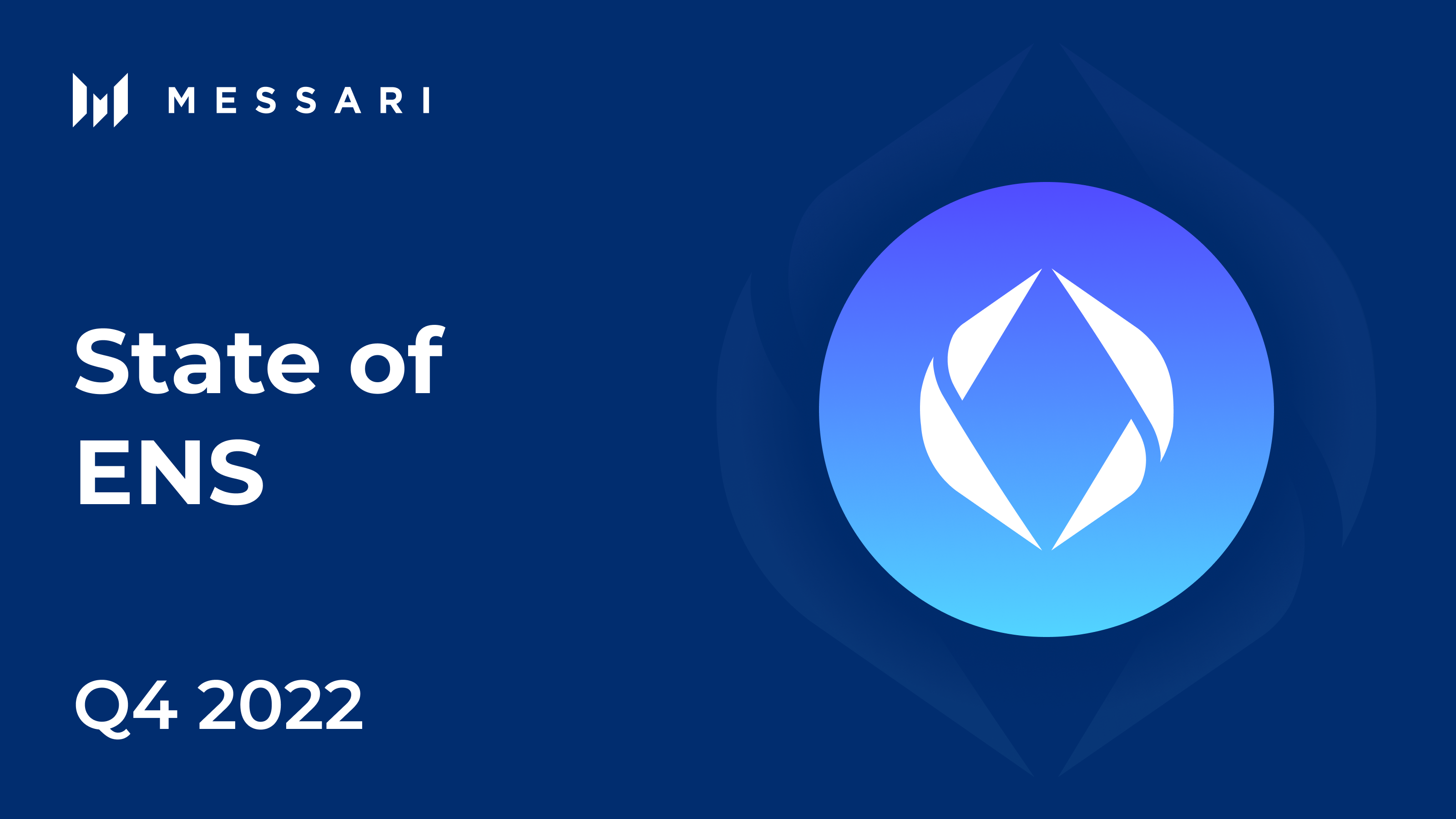 State of ENS Q4 2022 | Messari
