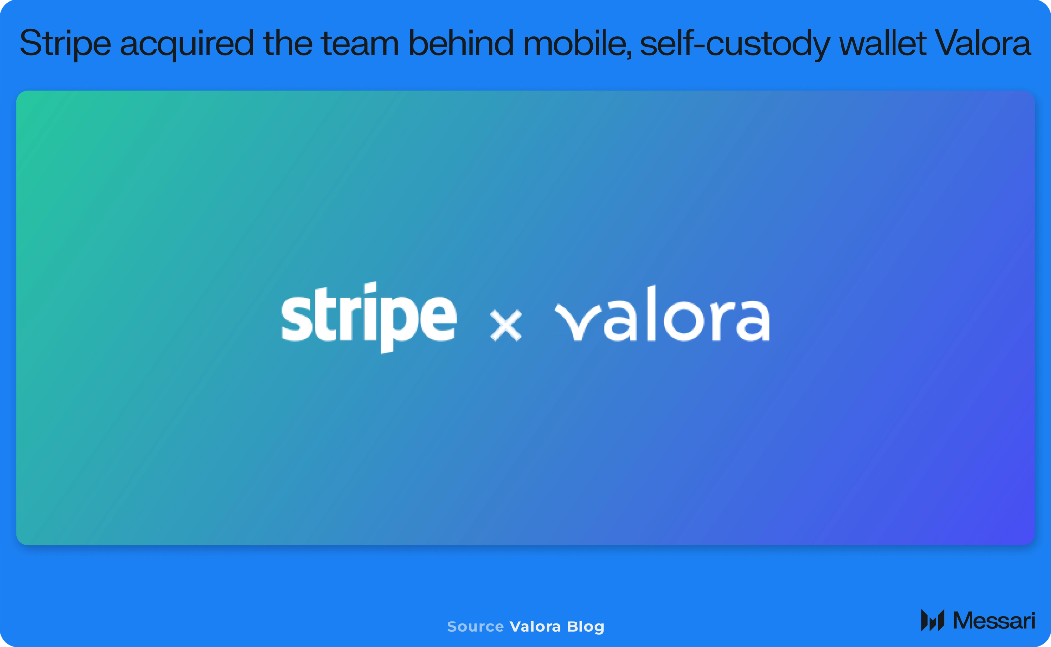 Crypto Venture Weekly: December 8-12, 2025 | Messari