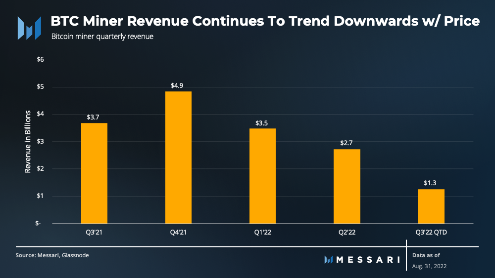 Xem kích thước đầy đủ