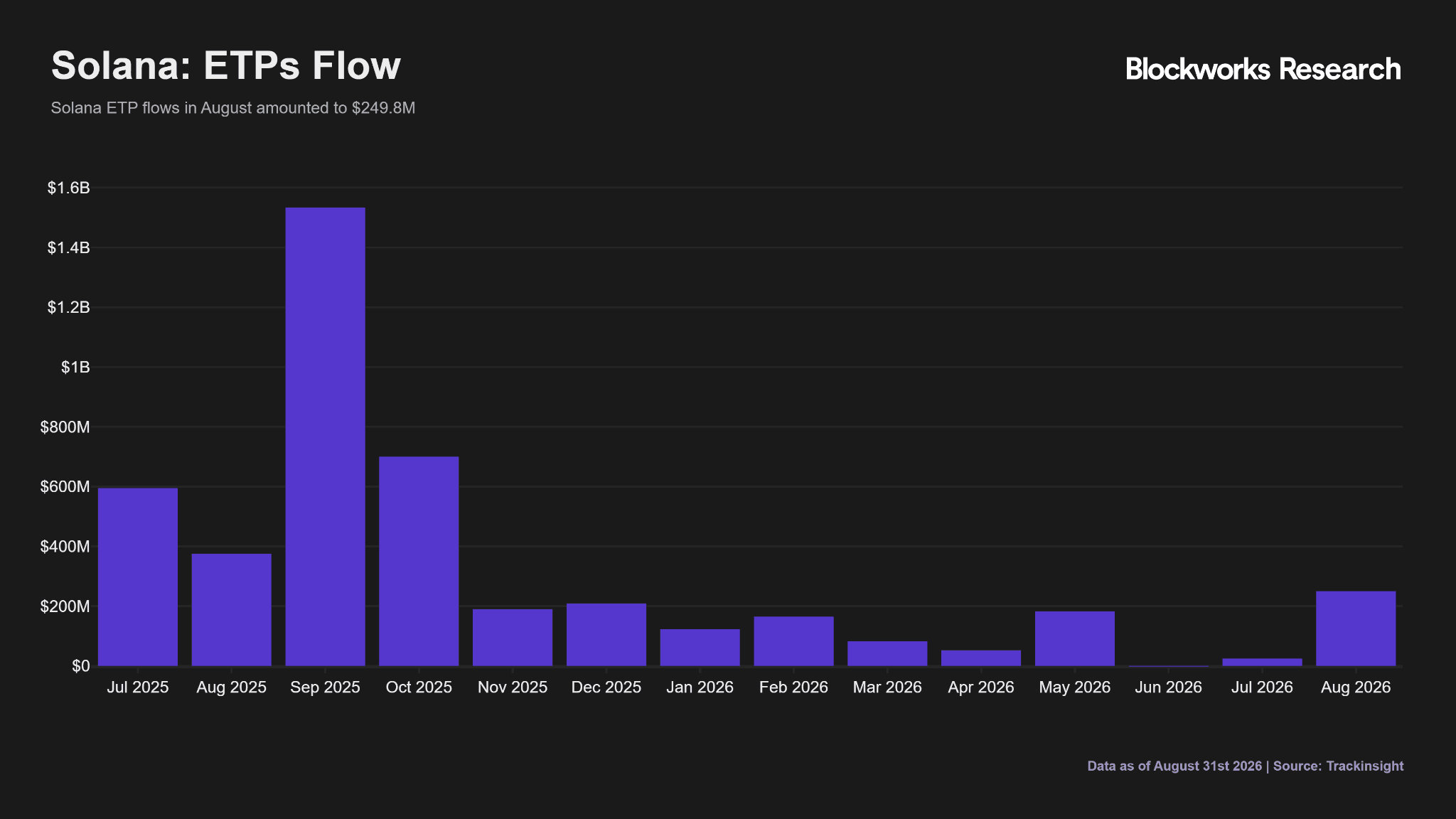 View full size