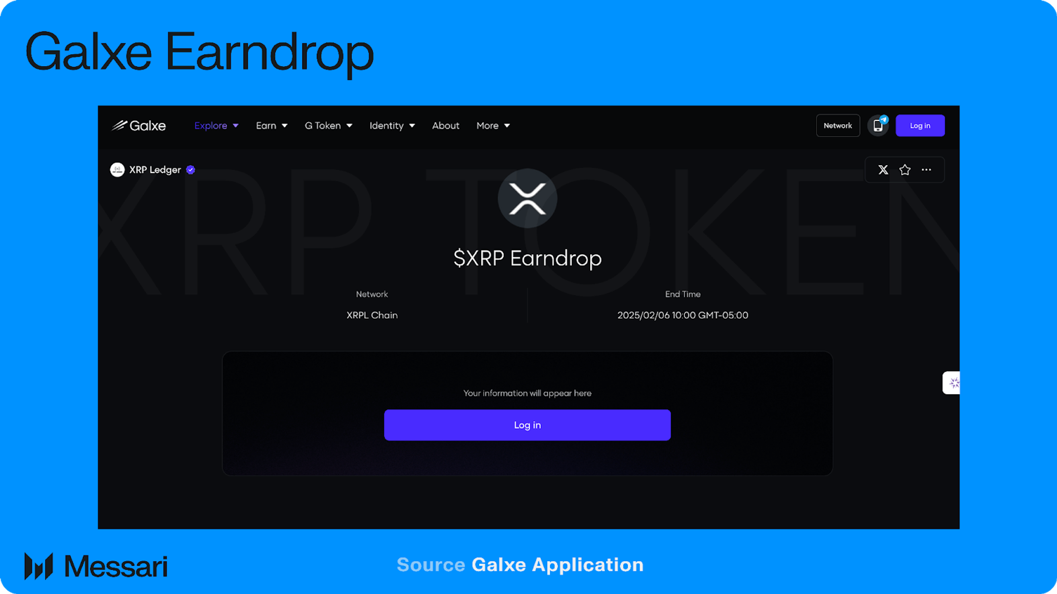 Understanding Galxe & Gravity: A Comprehensive Overview | Messari