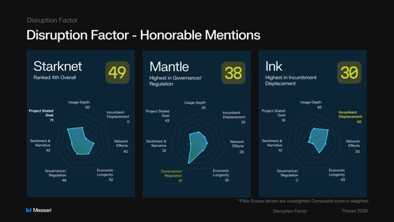 Mog Coin Price, MOG to USD, Research, News & Fundraising | Messari