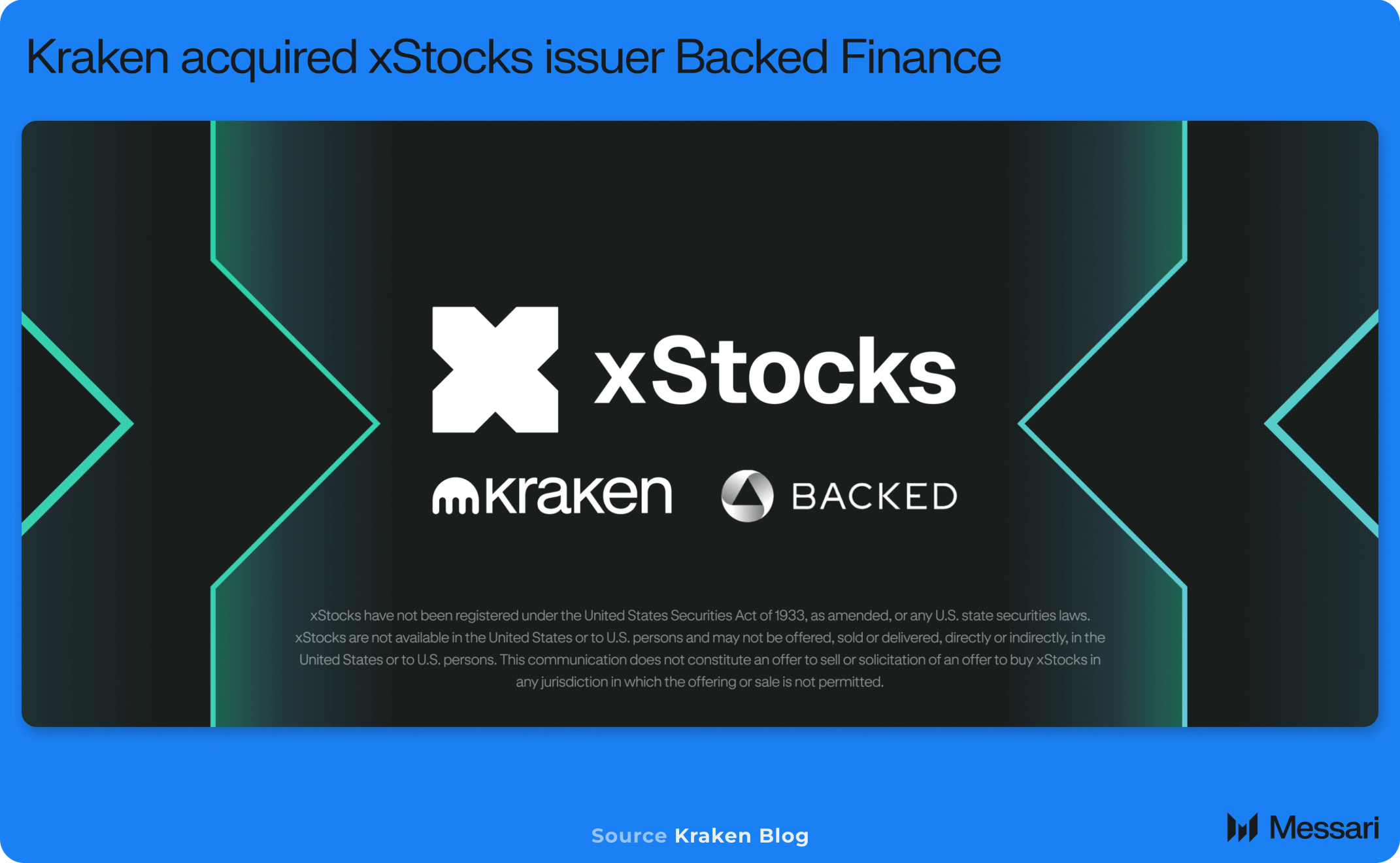 Crypto Venture Weekly: December 1-5, 2025 | Messari