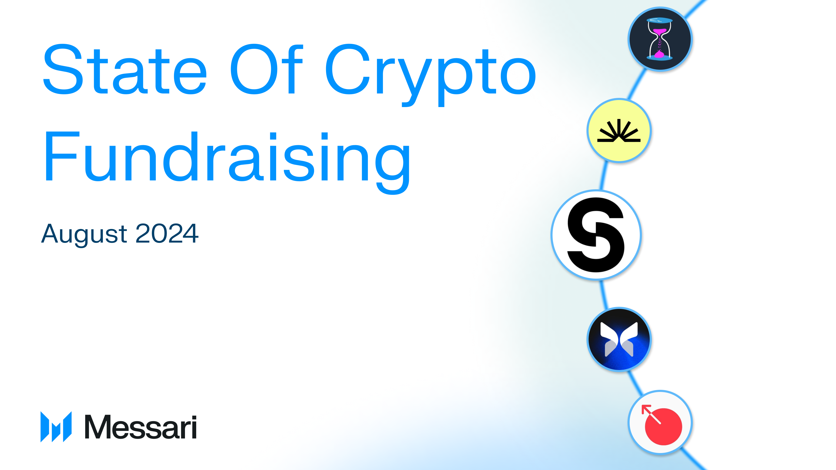 MetaDAO Price, META to USD, Research, News & Fundraising | Messari