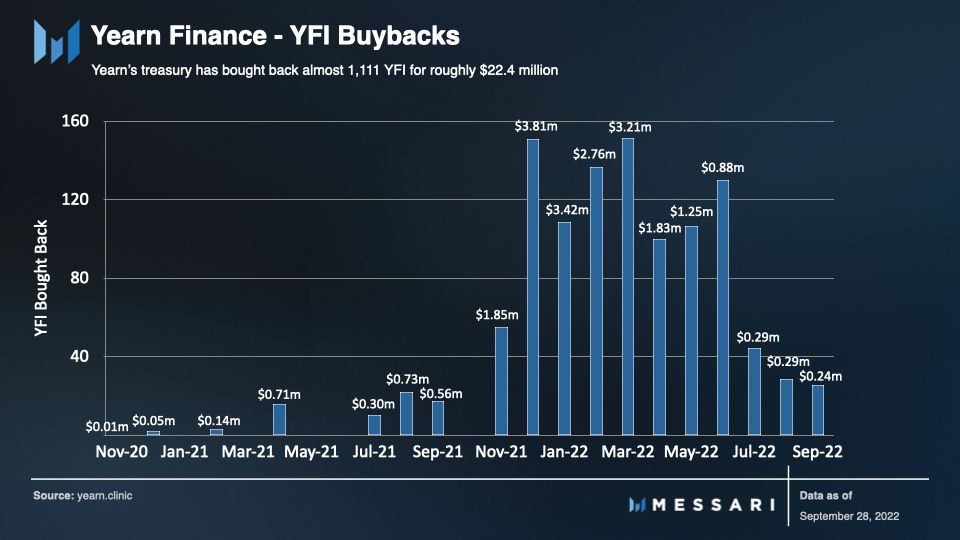 View full size
