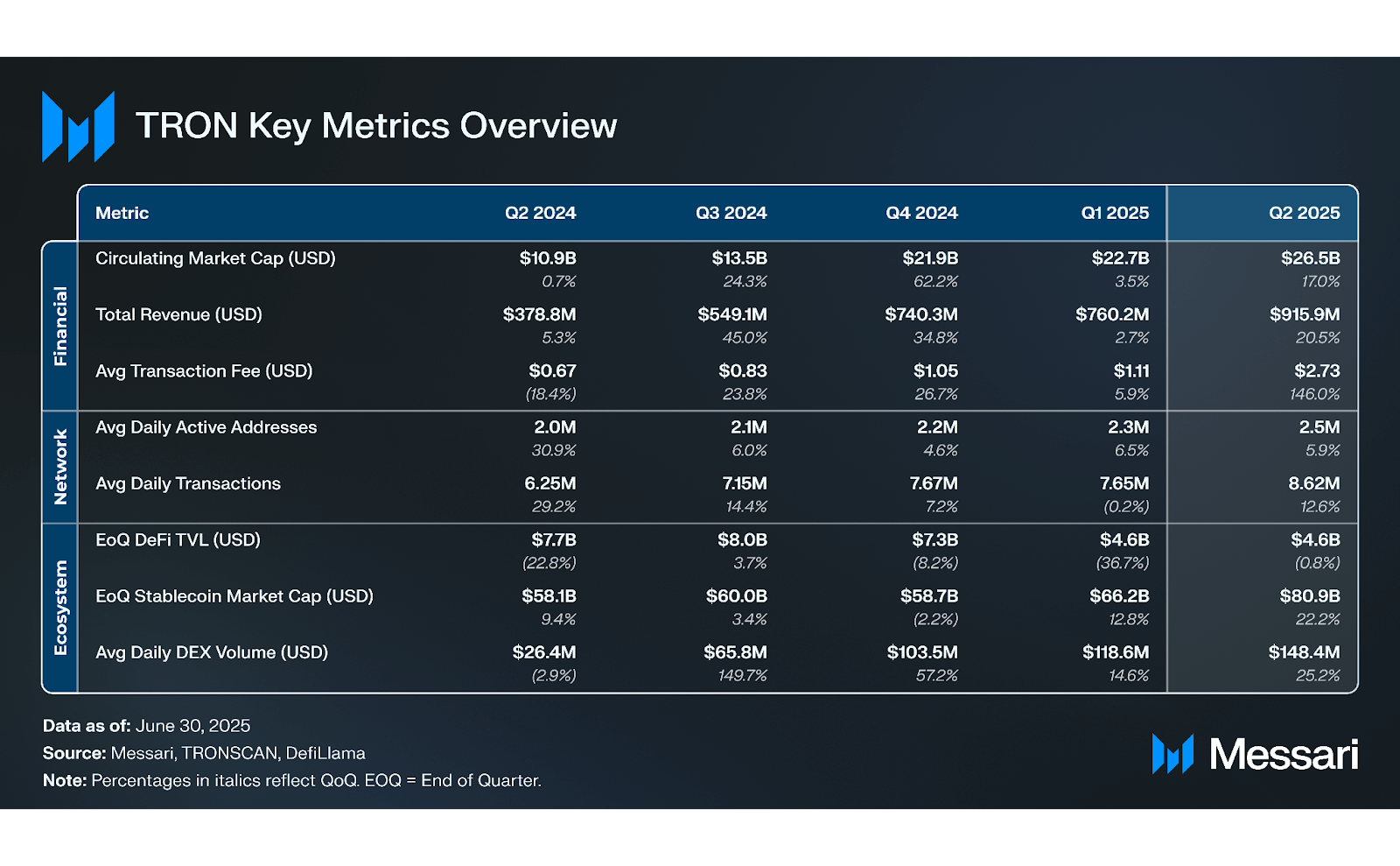 Просмотреть в полном размере
