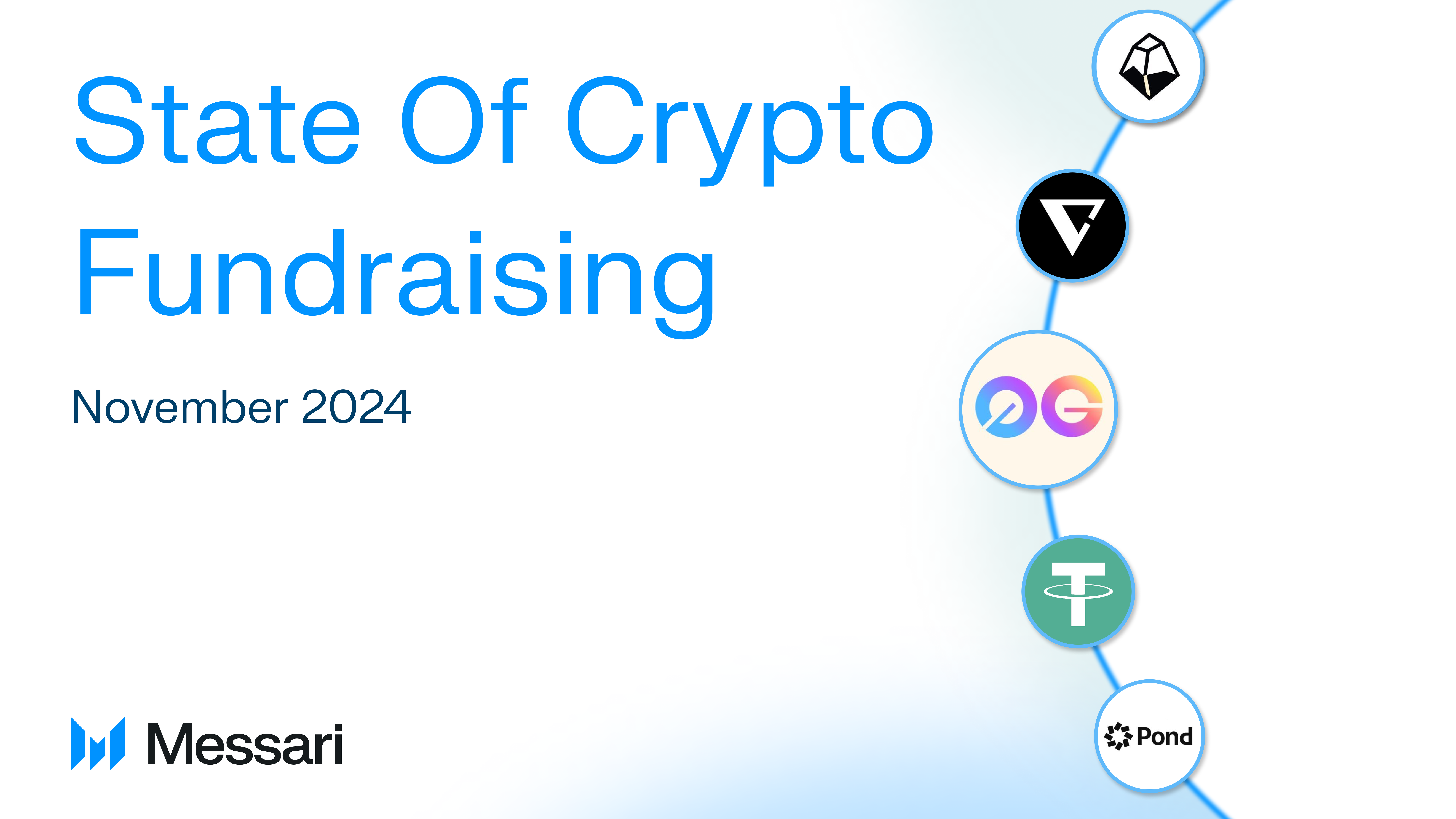November 2024 Crypto Fundraising Report | Messari