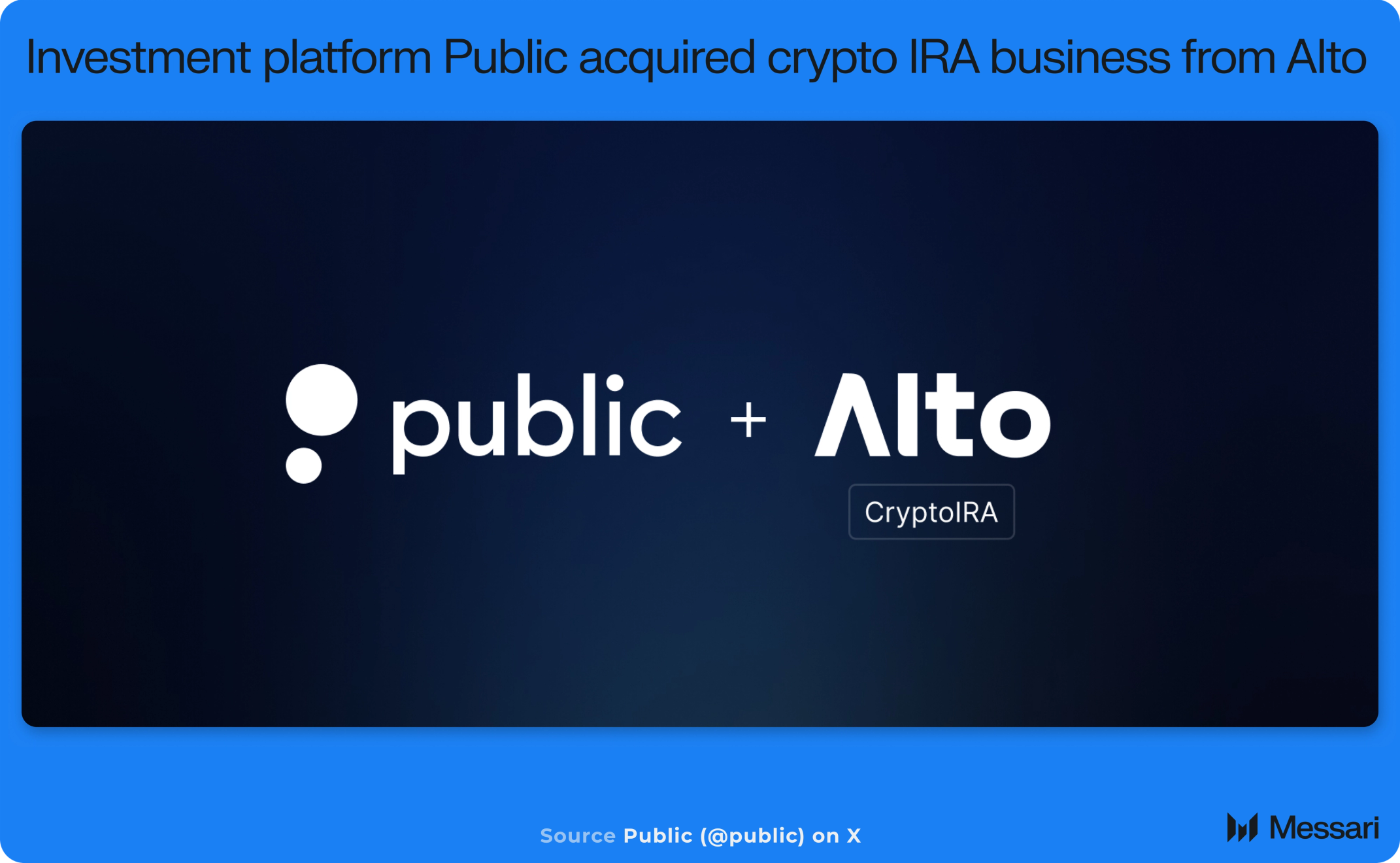 Crypto Venture Weekly: November 10-14, 2025 | Messari