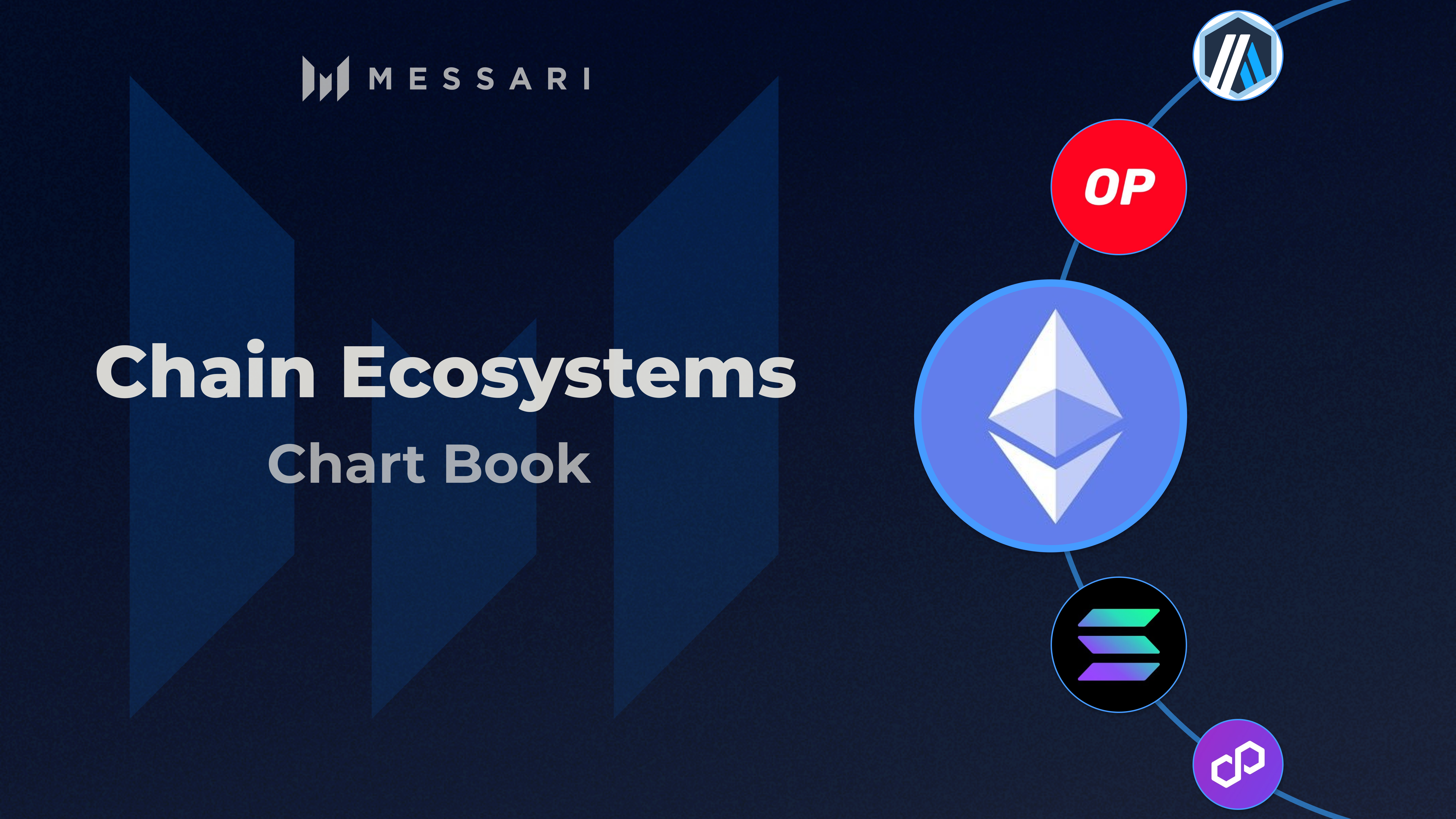 Hedera Hashgraph Price, HBAR to USD, Research, News & Fundraising | Messari