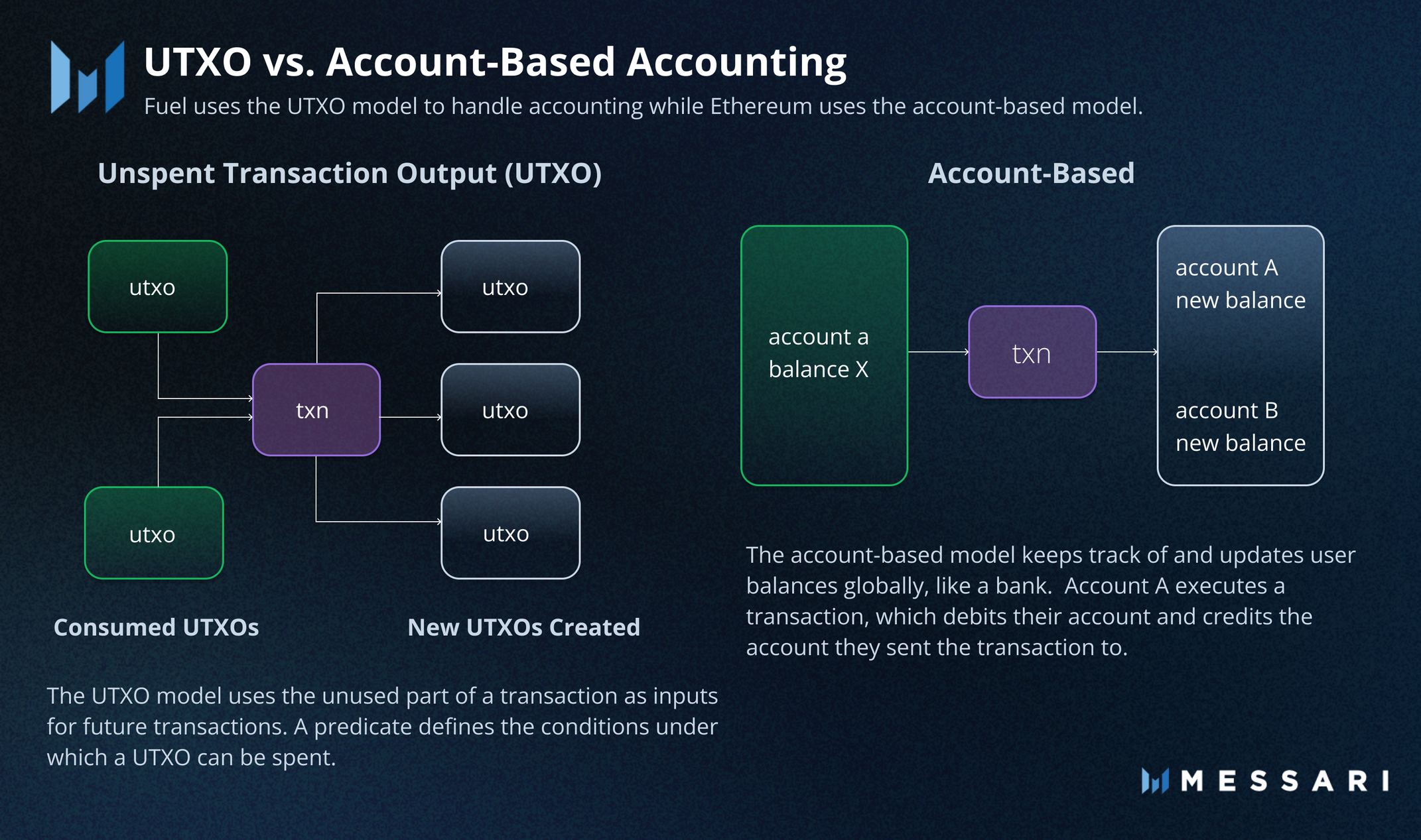 이미지 2: 원본 크기 보기