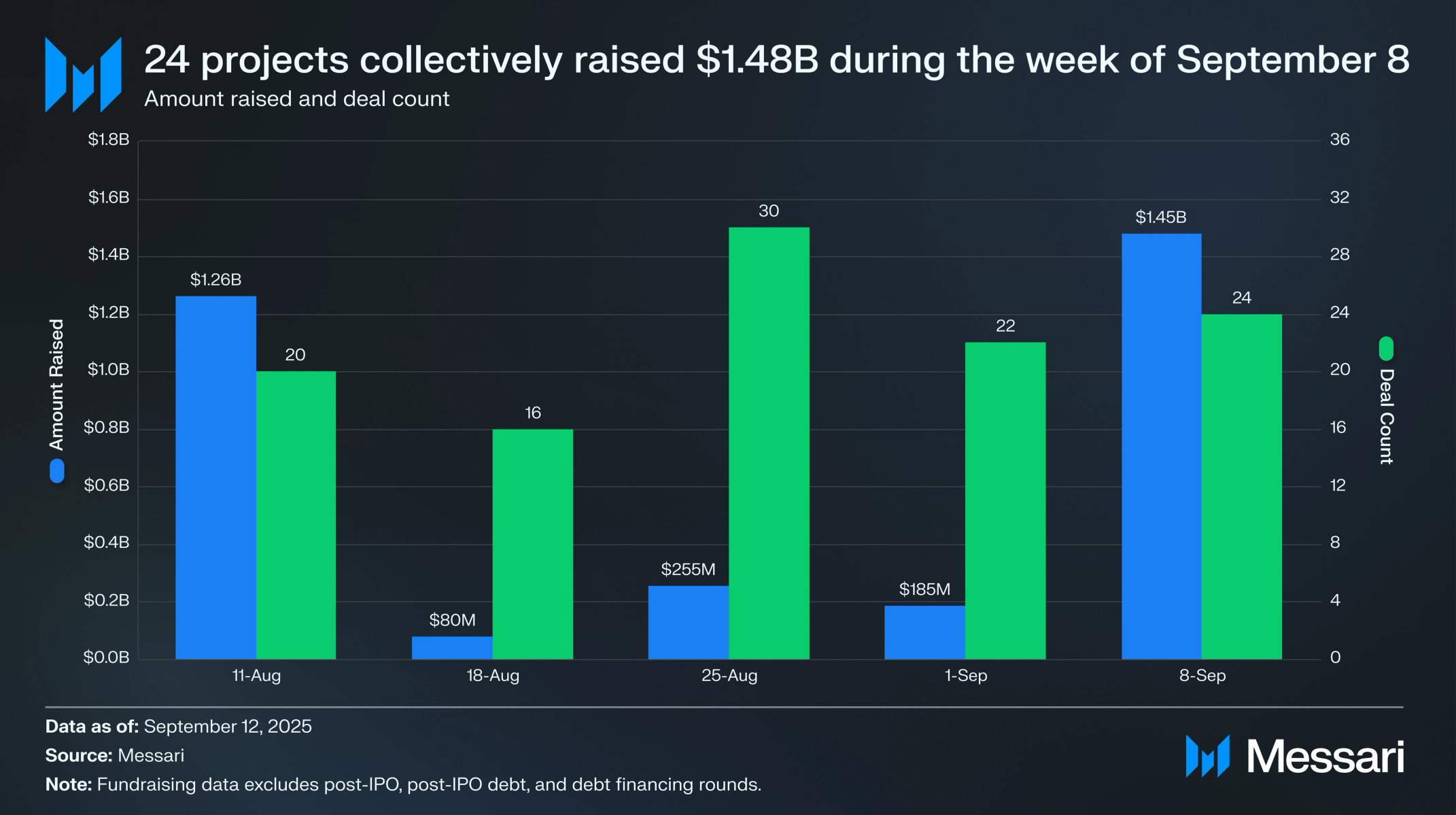 Просмотр в натуральную величину