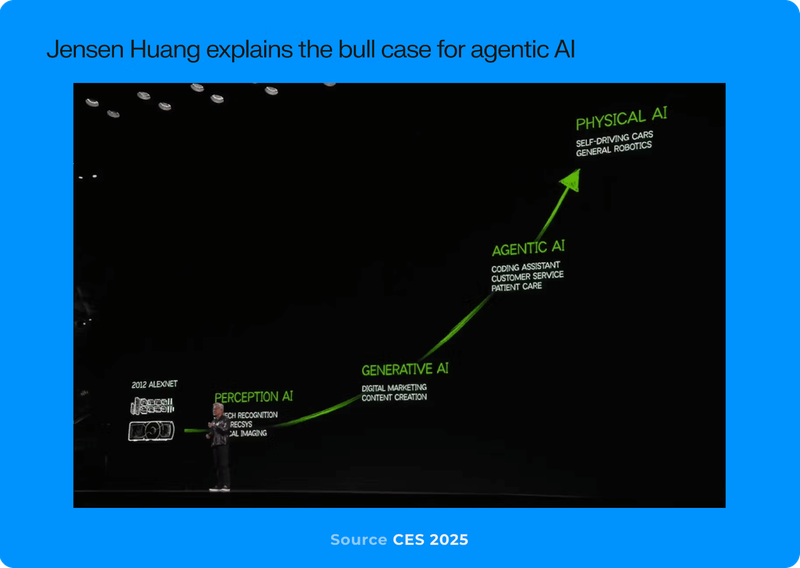 Quack AI Price, q to USD, Research, News & Fundraising | Messari