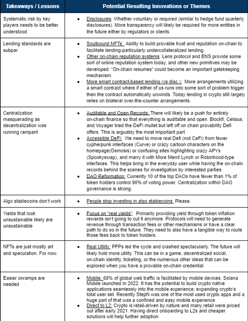 Klever Price, KLV to USD, Research, News & Fundraising | Messari