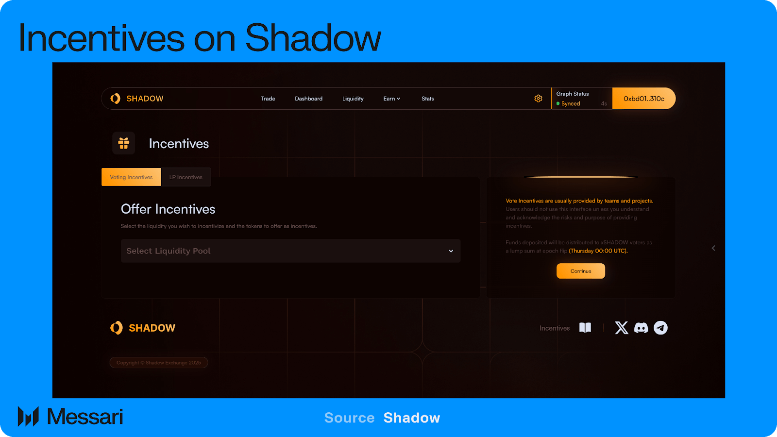Shadow Exchange: Every Sonic needs a Shadow | Messari