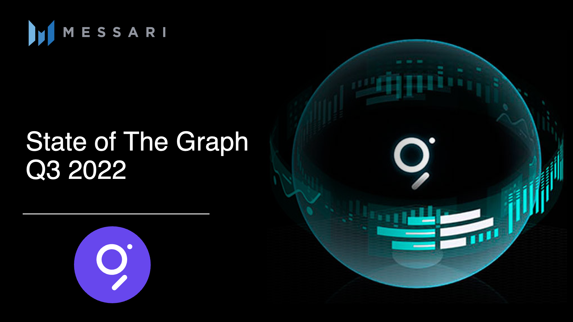 State Of The Graph Q3 2022 Messari State Of The Graph Q3 2022 Messari