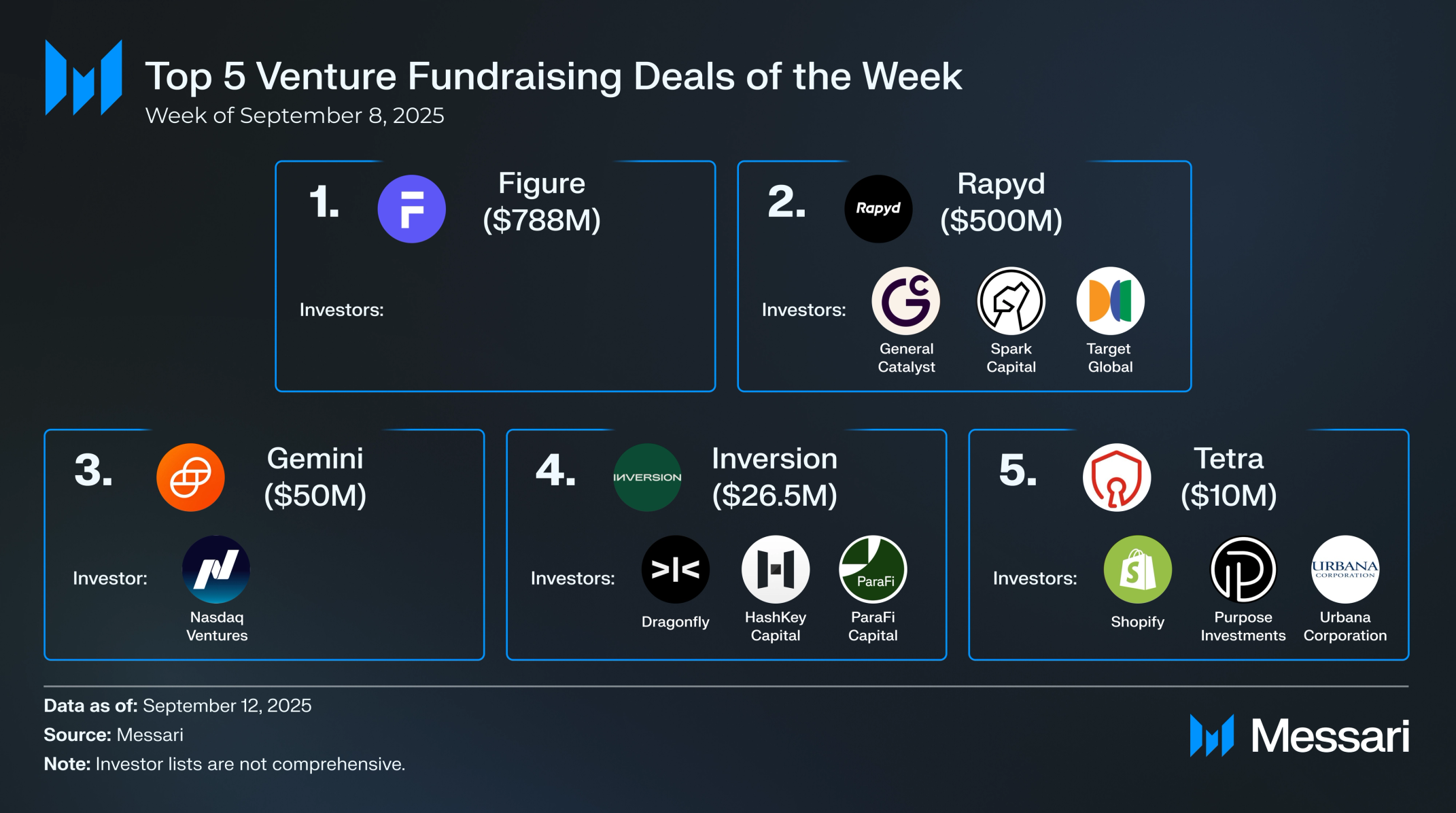 Просмотр в натуральную величину