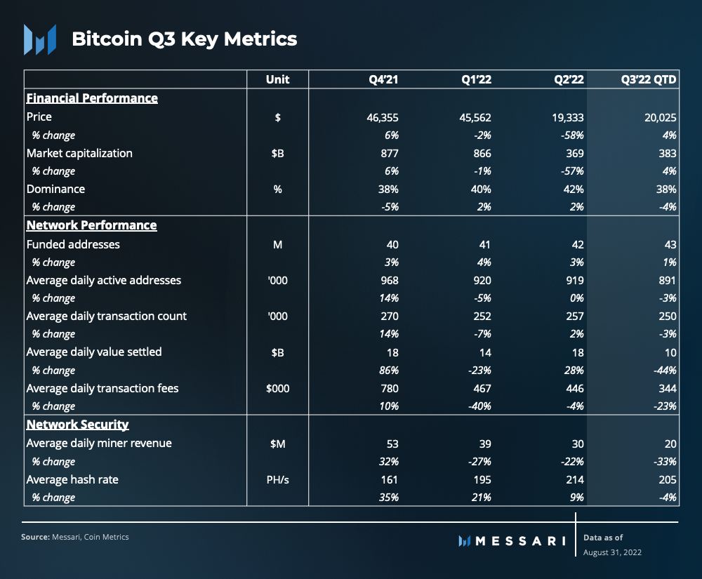 Xem kích thước đầy đủ