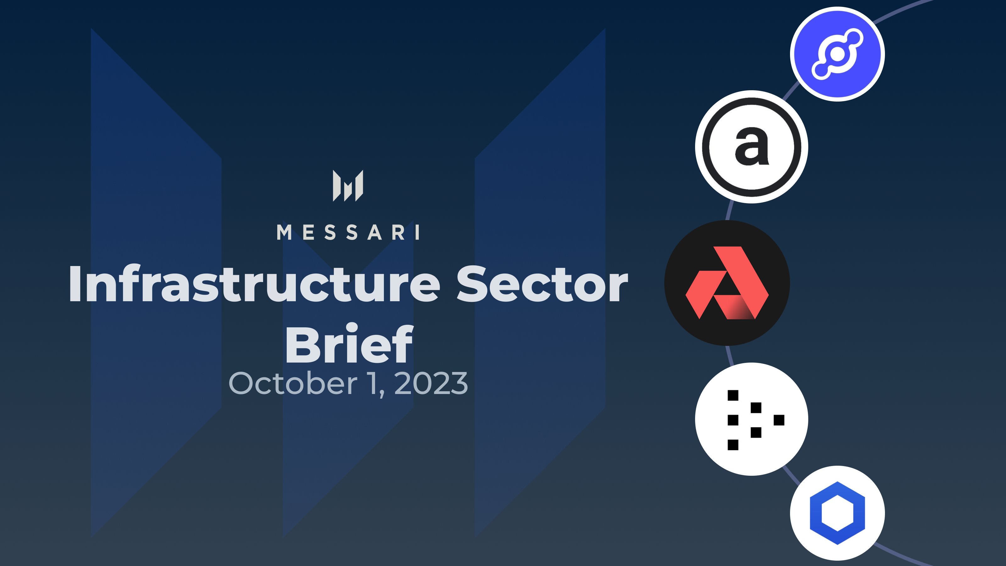 Ankr Network Price, ANKR to USD, Research, News & Fundraising | Messari