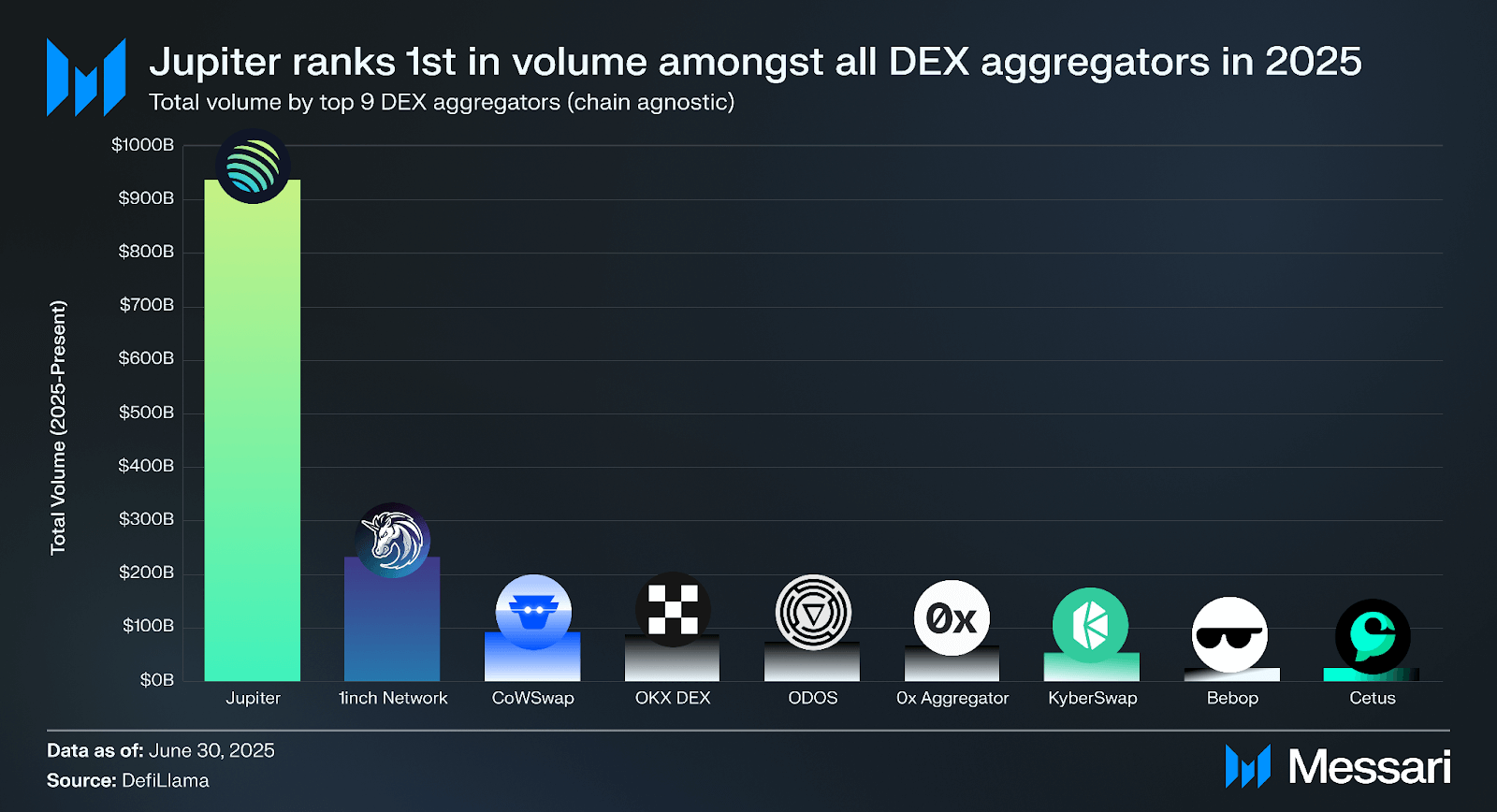 a4a593516e996ff3a8f418a1b43575