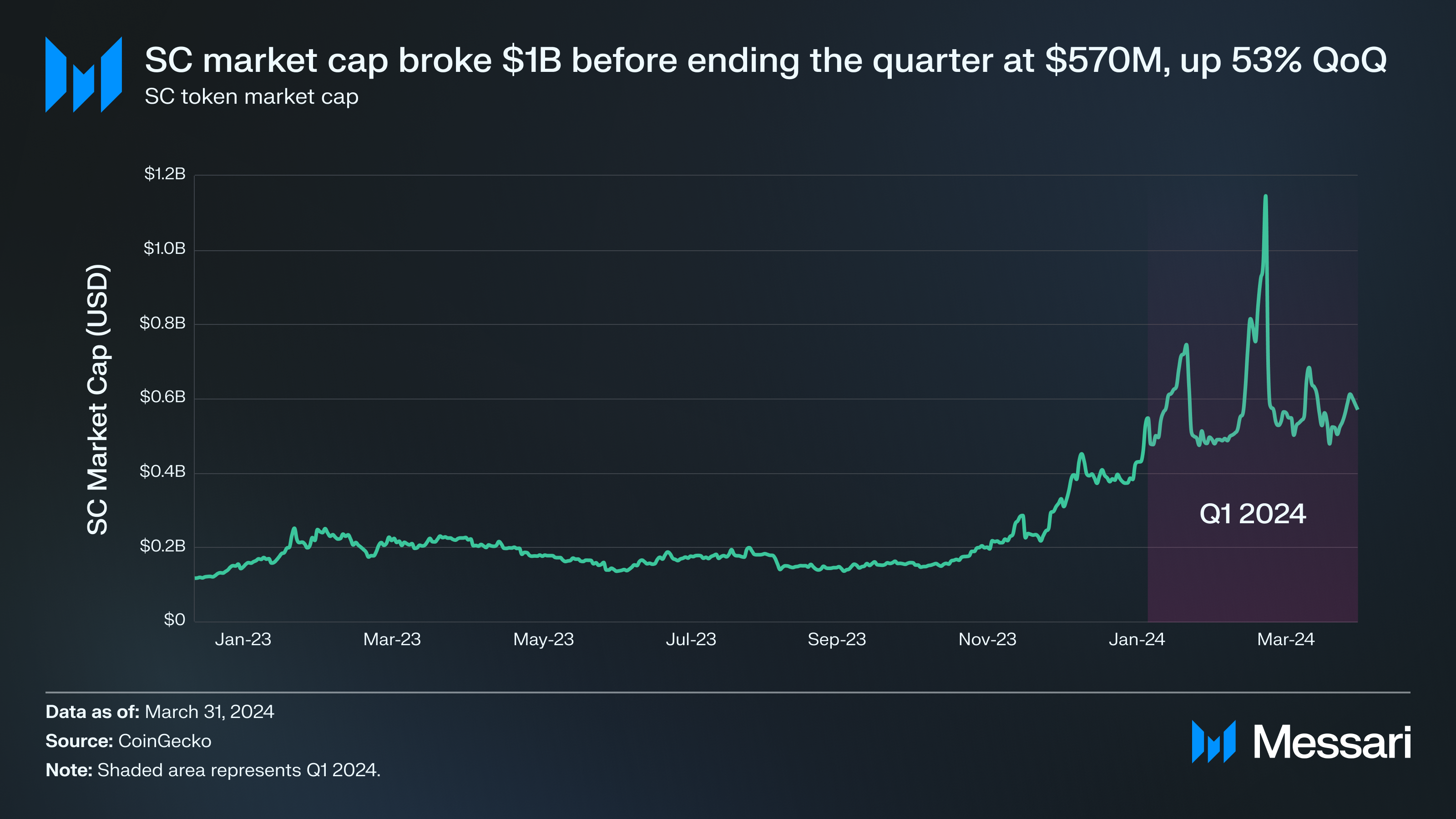 ビジネス・経済 General Equilibrium, 中期経営計画 ｜ 経営方針 ｜ 株主・投資家情報 ｜ グンゼ株式会社