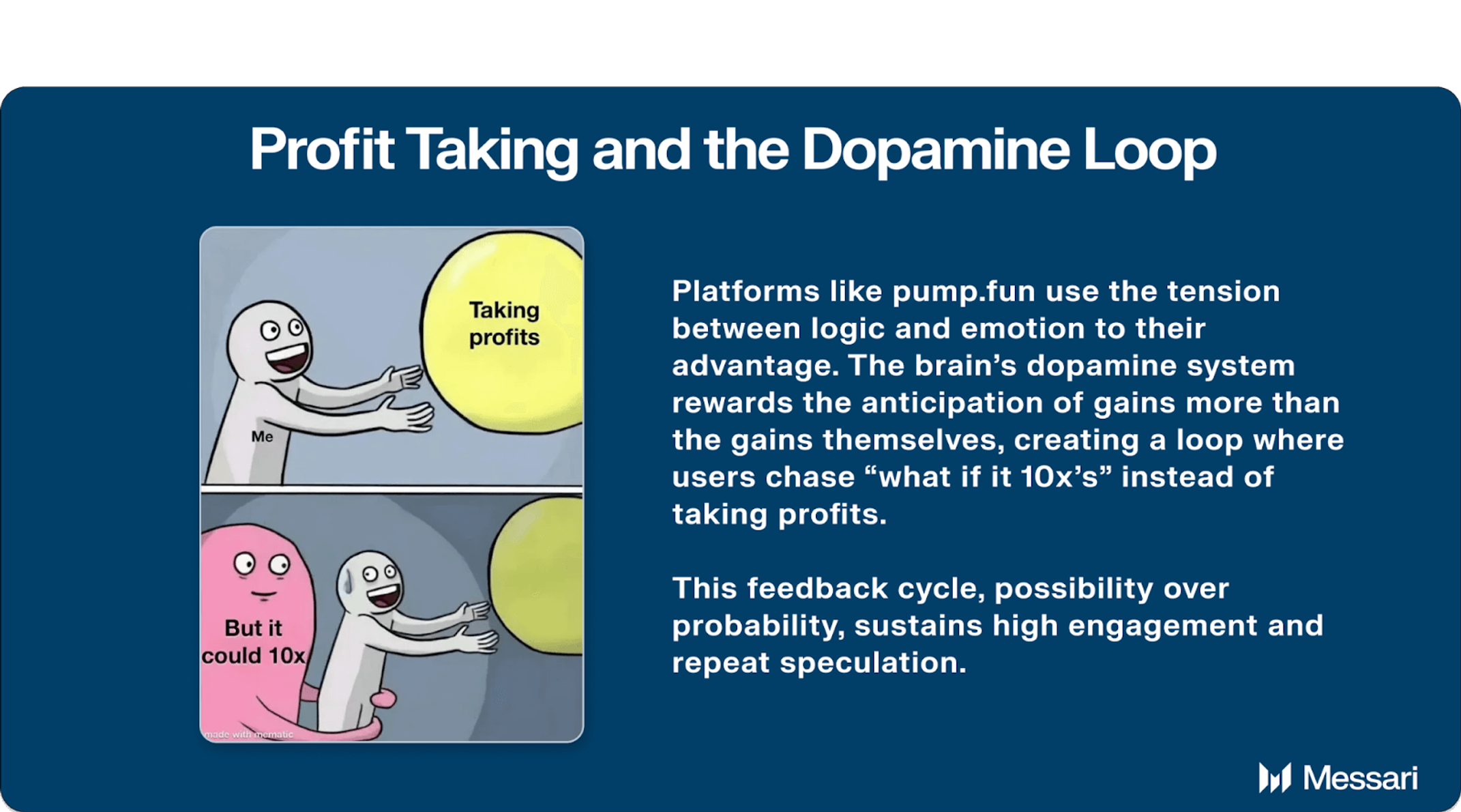 Pump.fun: Return of the King | Messari