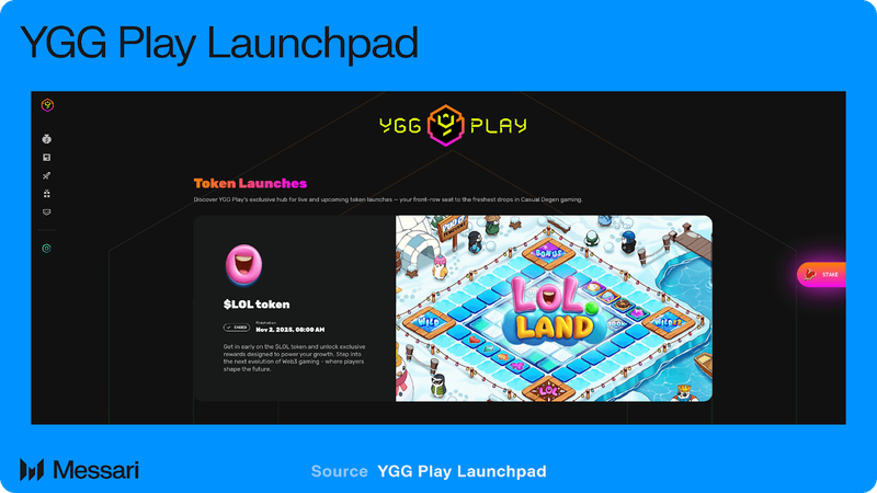 Yield Guild Games Price, YGG to USD, Research, News & Fundraising | Messari