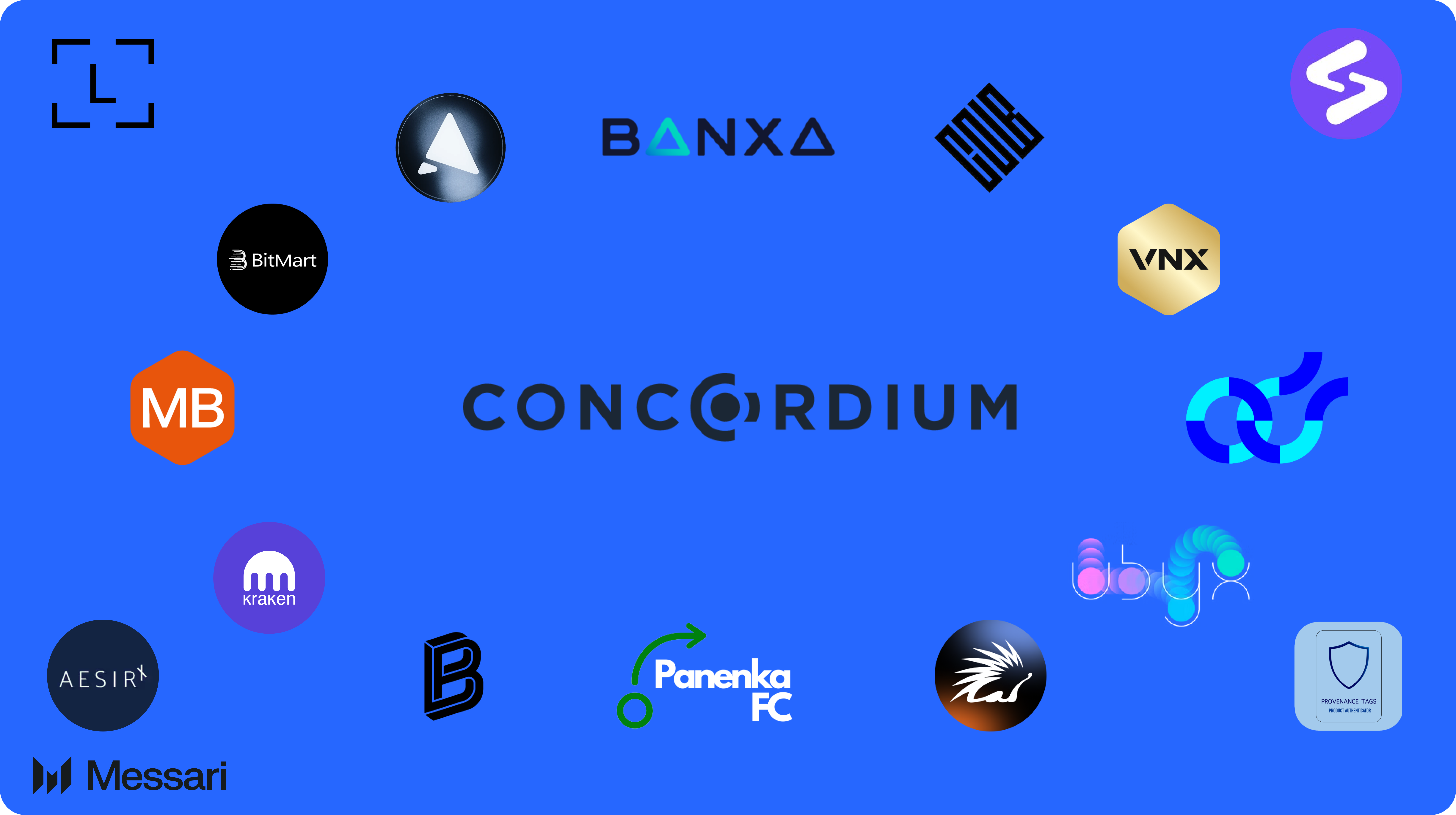 Understanding Concordium: A Comprehensive Overview | Messari