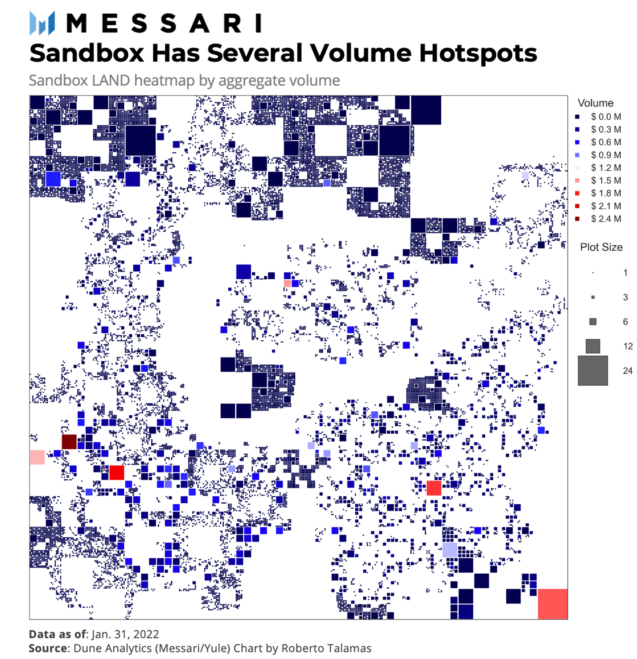 The Sandbox virtual world heatmap and most traded plots by volume