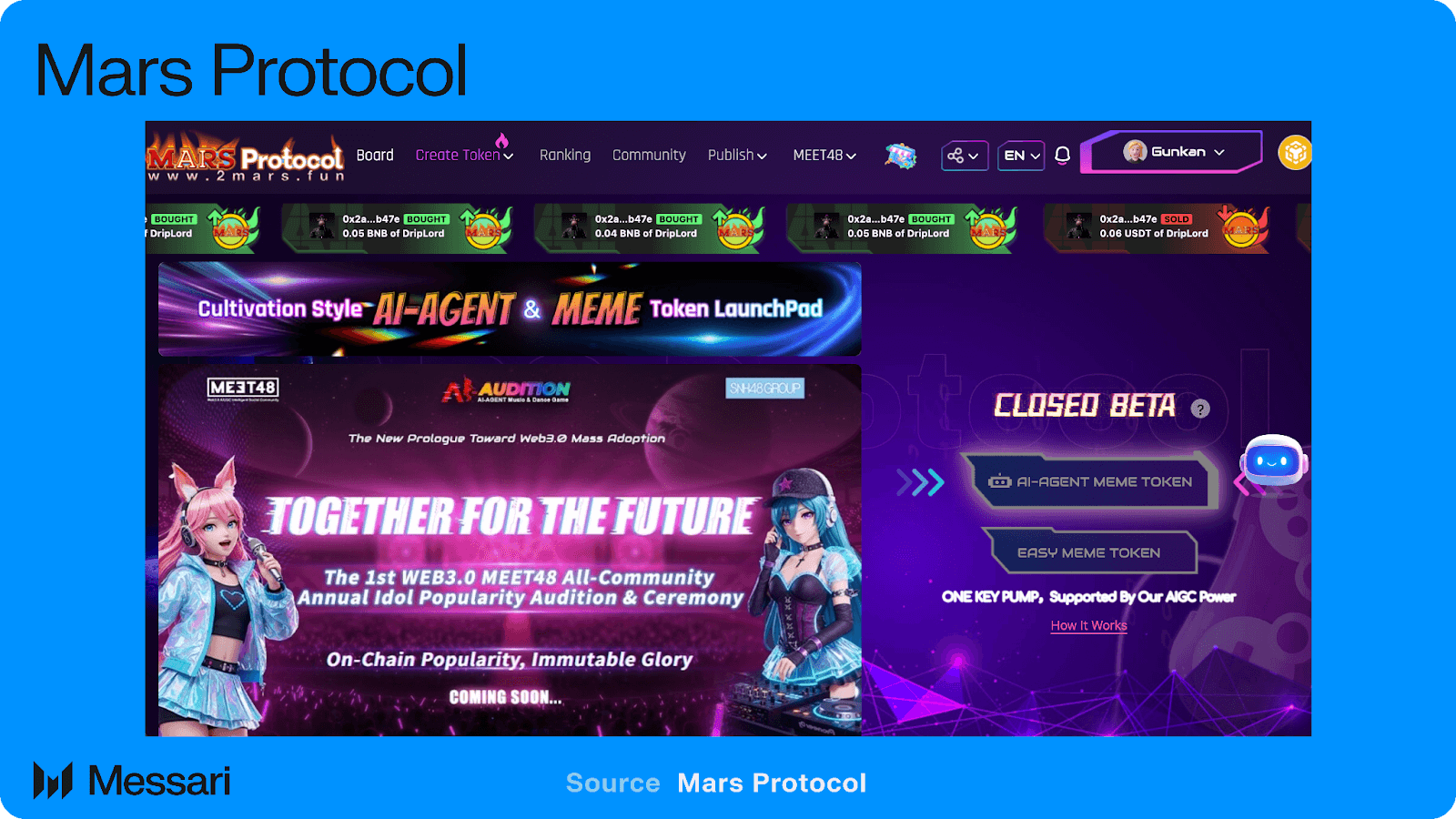 Understanding MEET48: A Comprehensive Overview | Messari