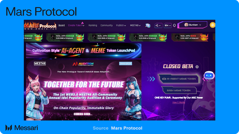 Dogelon Mars Price, ELON to USD, Research, News & Fundraising | Messari