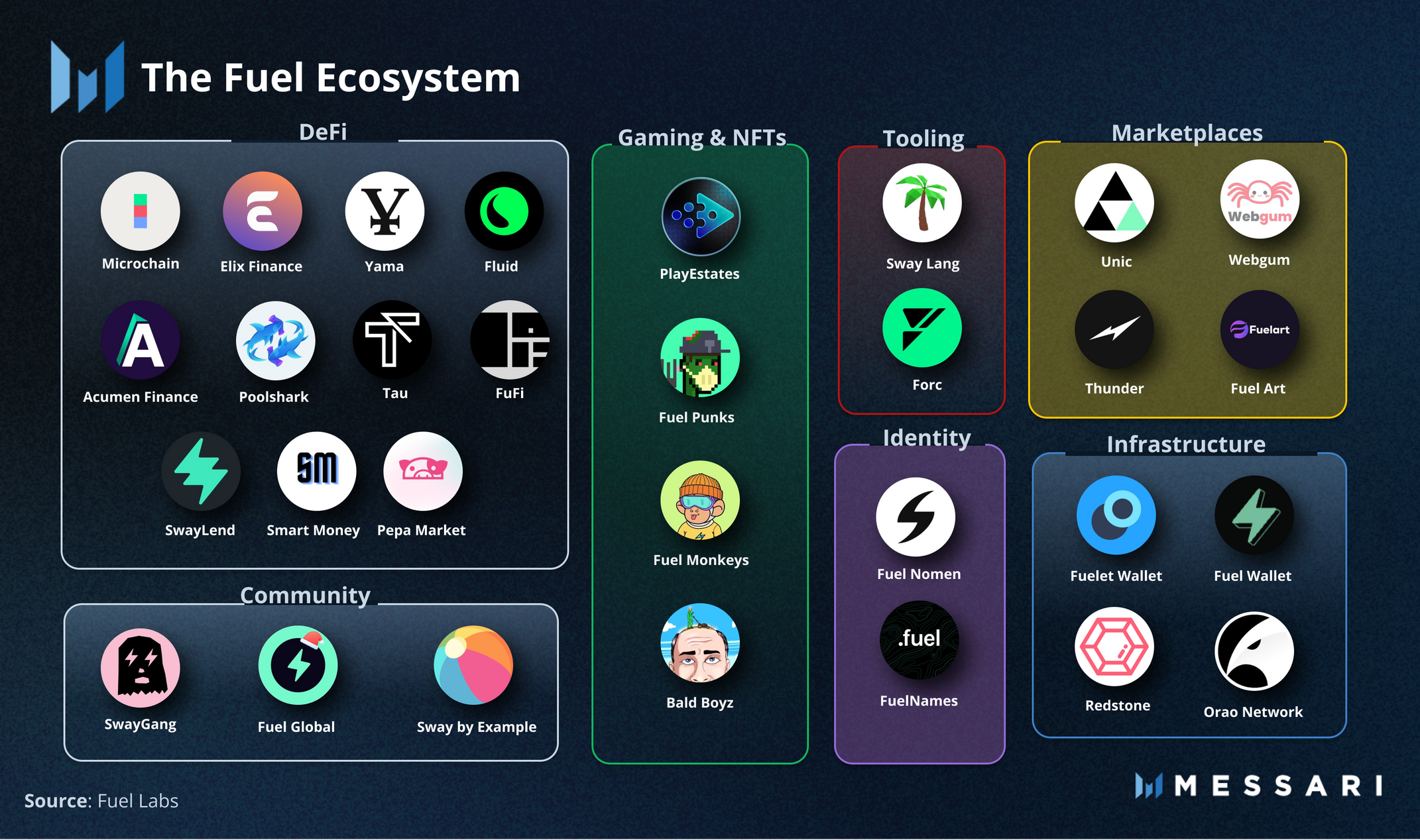 이미지 4: 원본 크기 보기