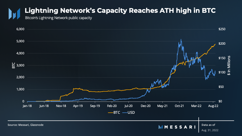 Xem kích thước đầy đủ
